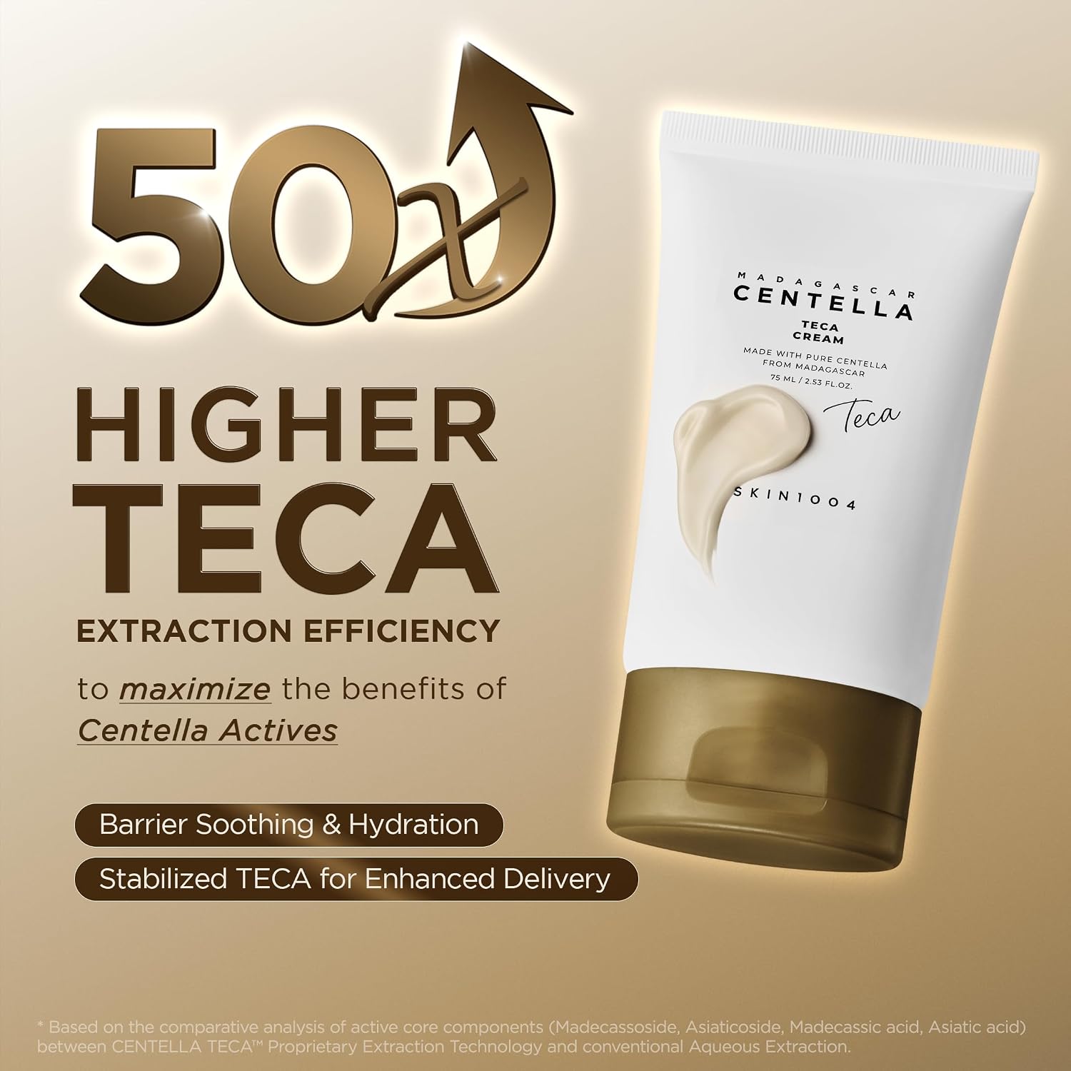 SKIN1004 Madagascar Centella Teca Cream 75ml 